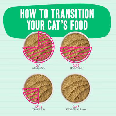 Weruva BFF Cat Play Pate Chicken & Tuna Til' Then