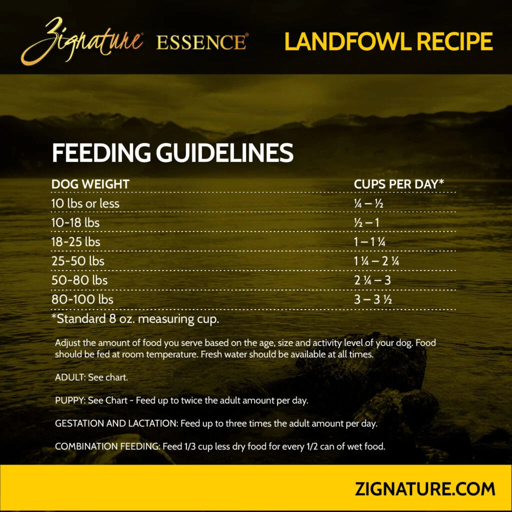 Zignature Essence Limited Ingredient Recipe Landfowl Canned Dog Food