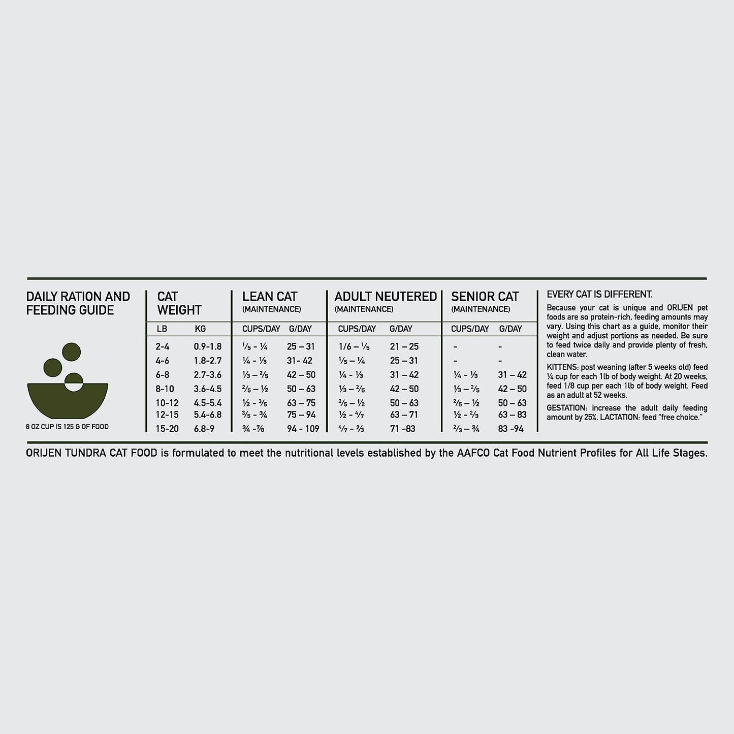 ORIJEN Tundra Dry Cat Food