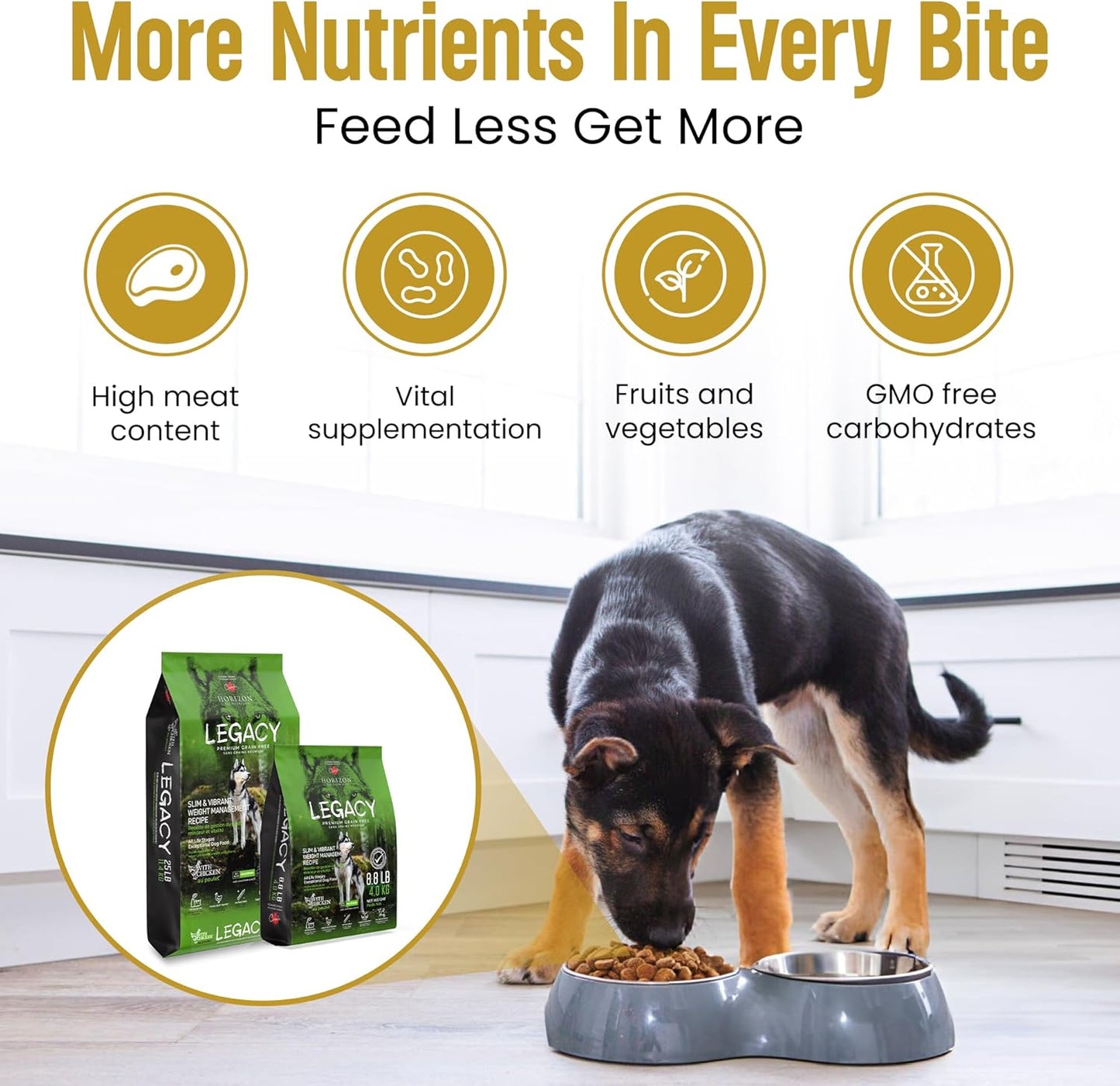 Horizon Legacy Weight Management Dry Dog Food