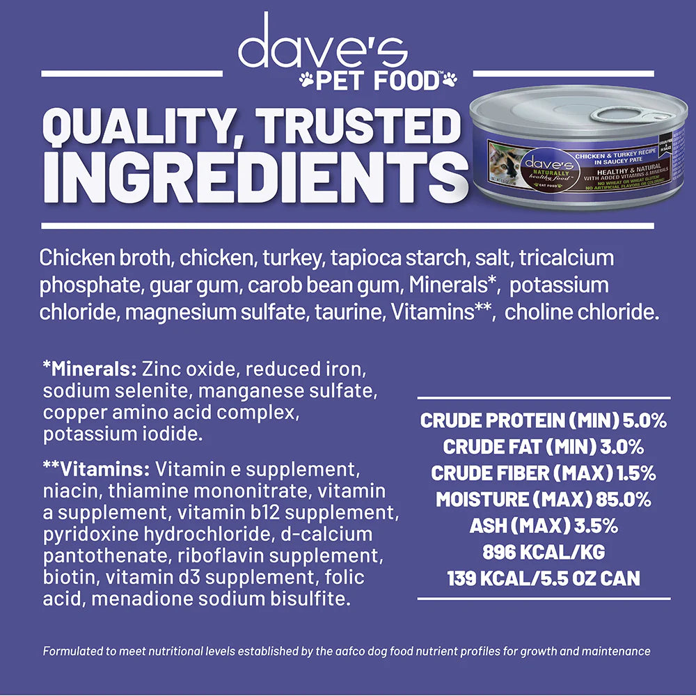 Dave's Pet Food Chicken & Turkey in Saucey Pate Recipe Canned Cat Food