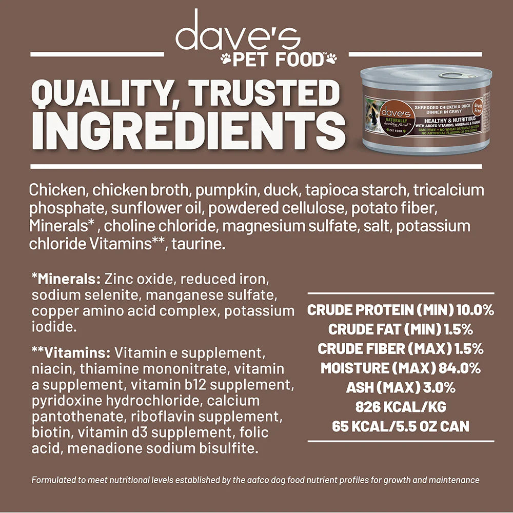 Dave's Pet Food Shredded Chicken & Duck Dinner in Gravy Canned Cat Food