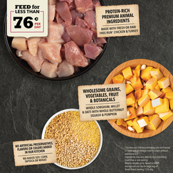 ACANA Wholesome Grains Small Breed Dry Dog Food