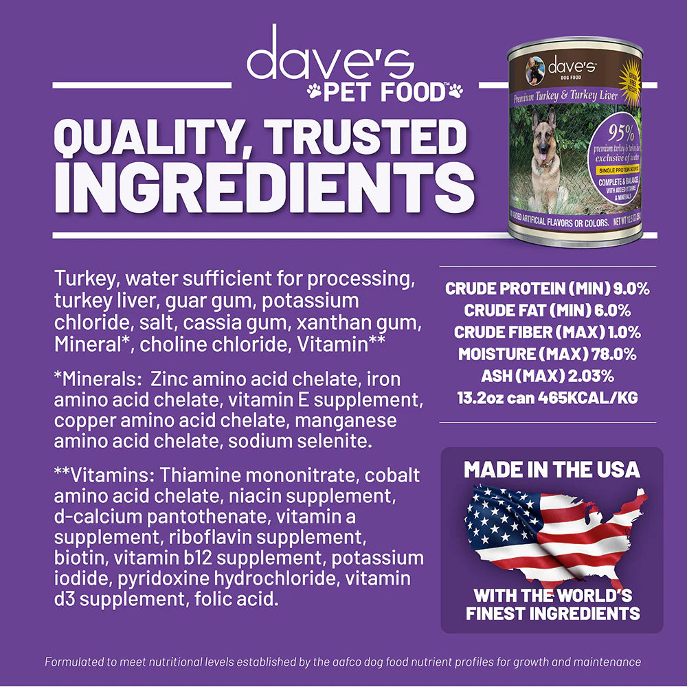 Dave’s 95% Premium Meats™ Turkey & Turkey Liver Canned Dog Food
