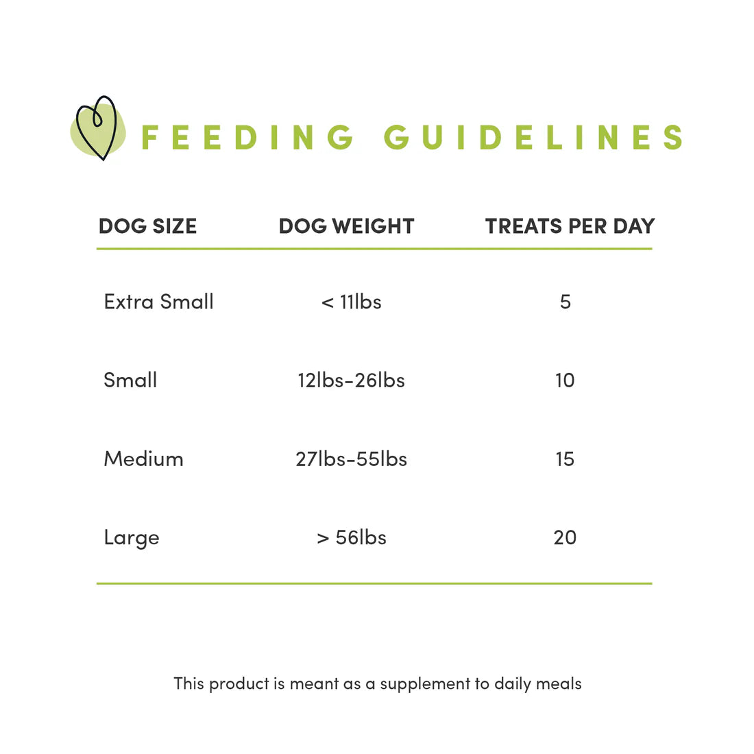 Crumps' Naturals Gently Dehydrated Apple Bites Dog Treats