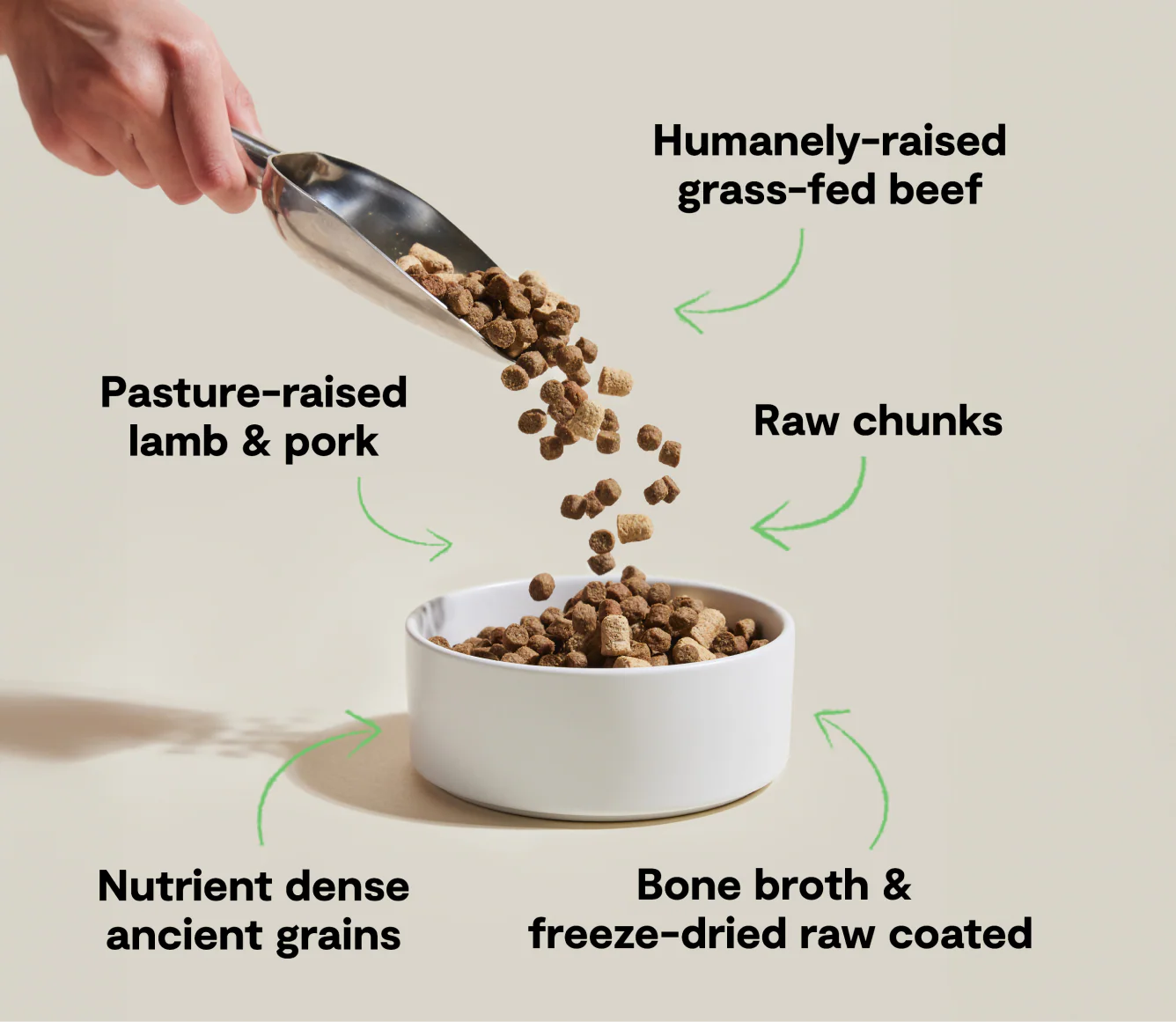 Open Farm RawMix Front Range Ancient Grain Dog Kibble