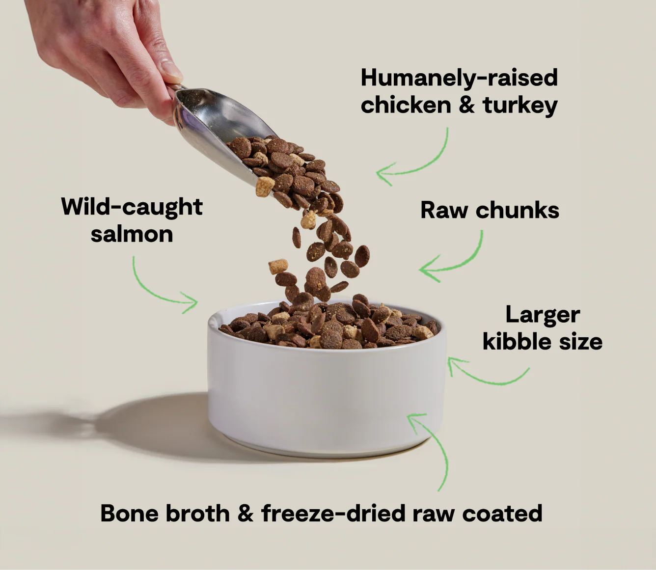 Open Farm RawMix Large Breed - Ancient Grain Dog Food