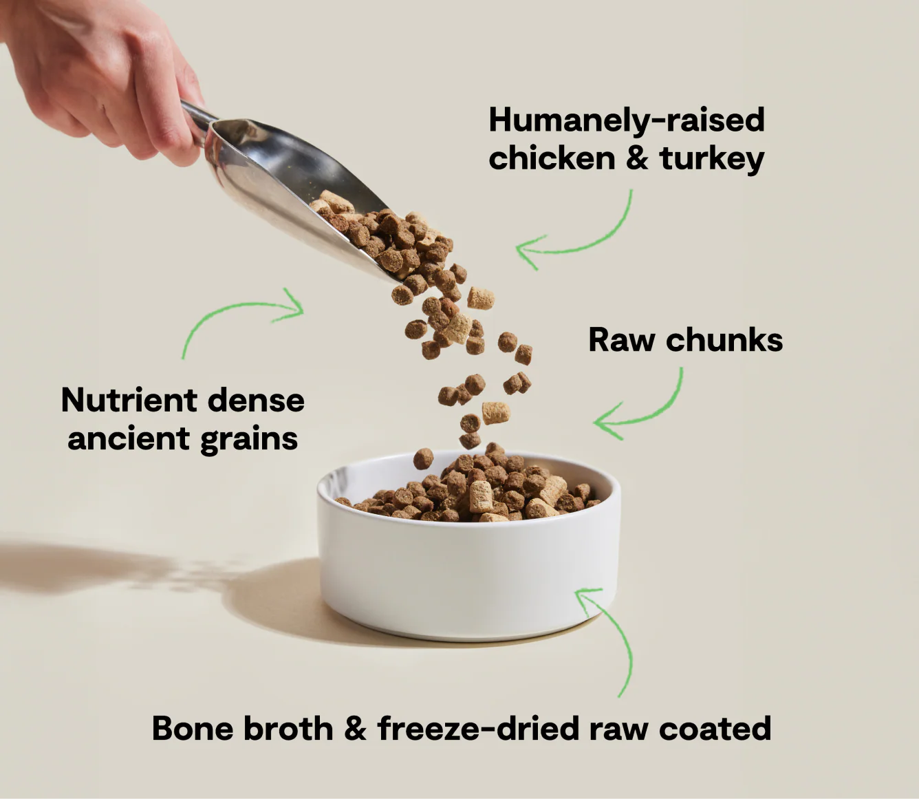 Open Farm RawMix Open Prairie Ancient Grain Dog Kibble