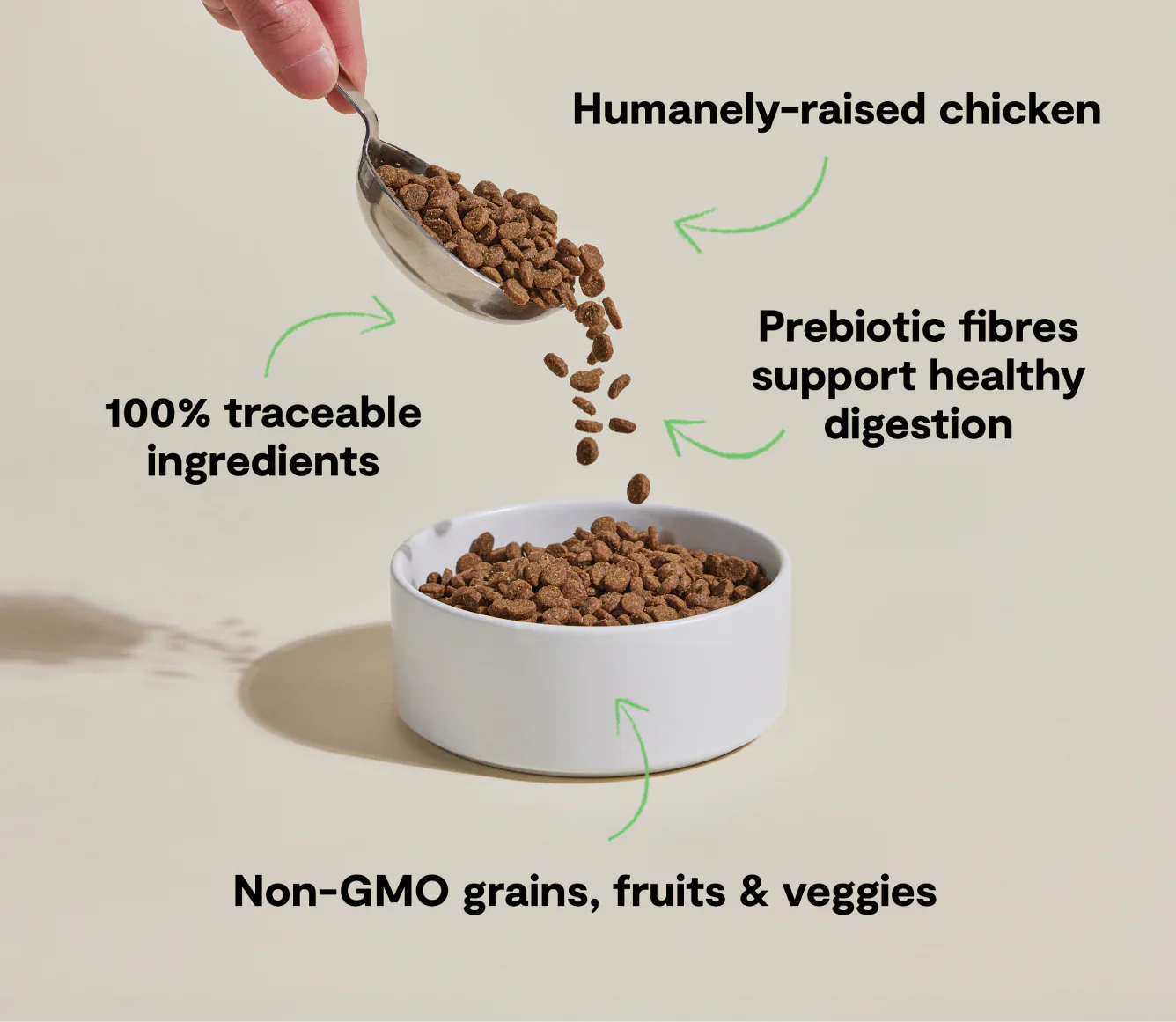 Open Farm GoodBowl Chicken & Brown Rice Dry Cat Food