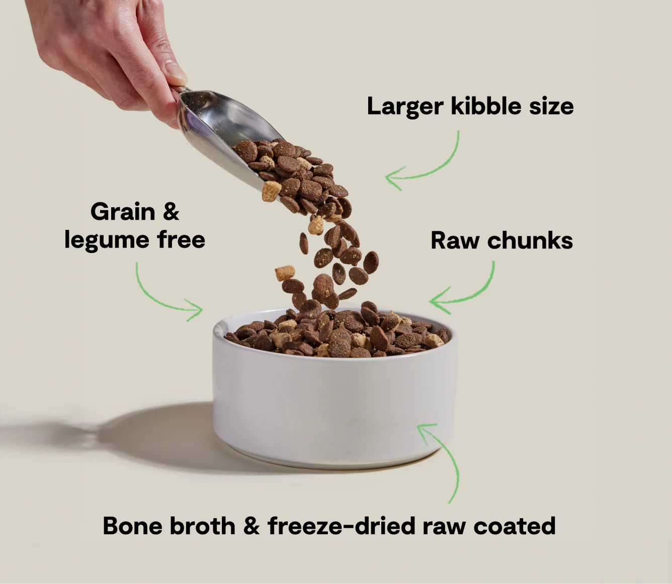 Open Farm RawMix Large Breed Recipe Grain Free Dog Food