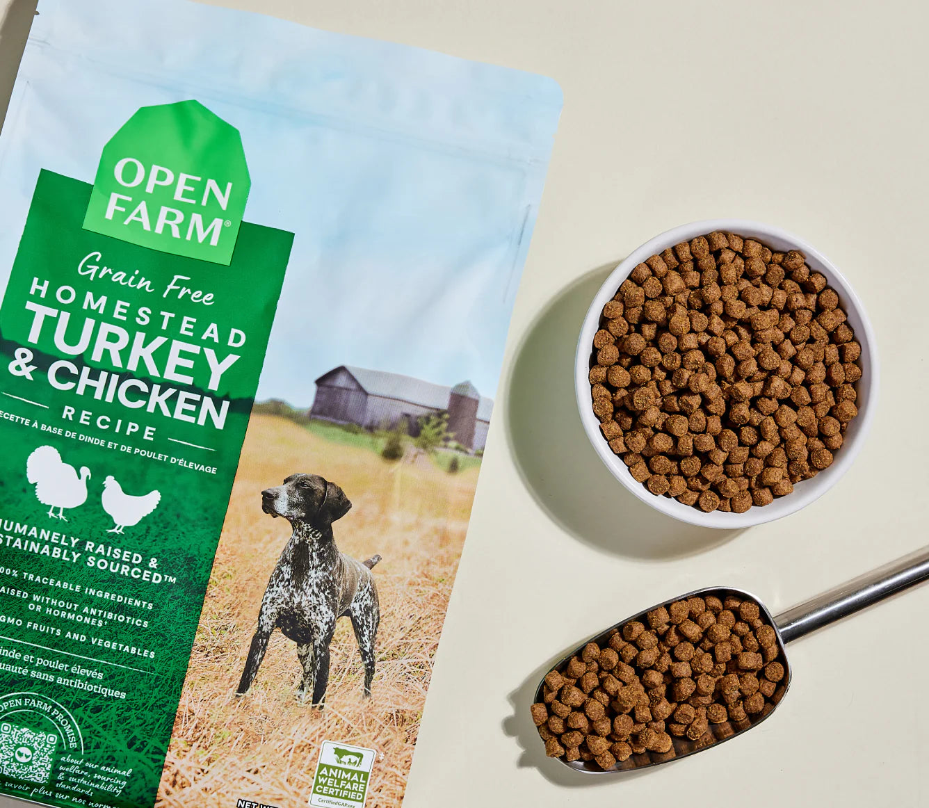 OPEN FARM Homestead Turkey & Chicken for Dogs