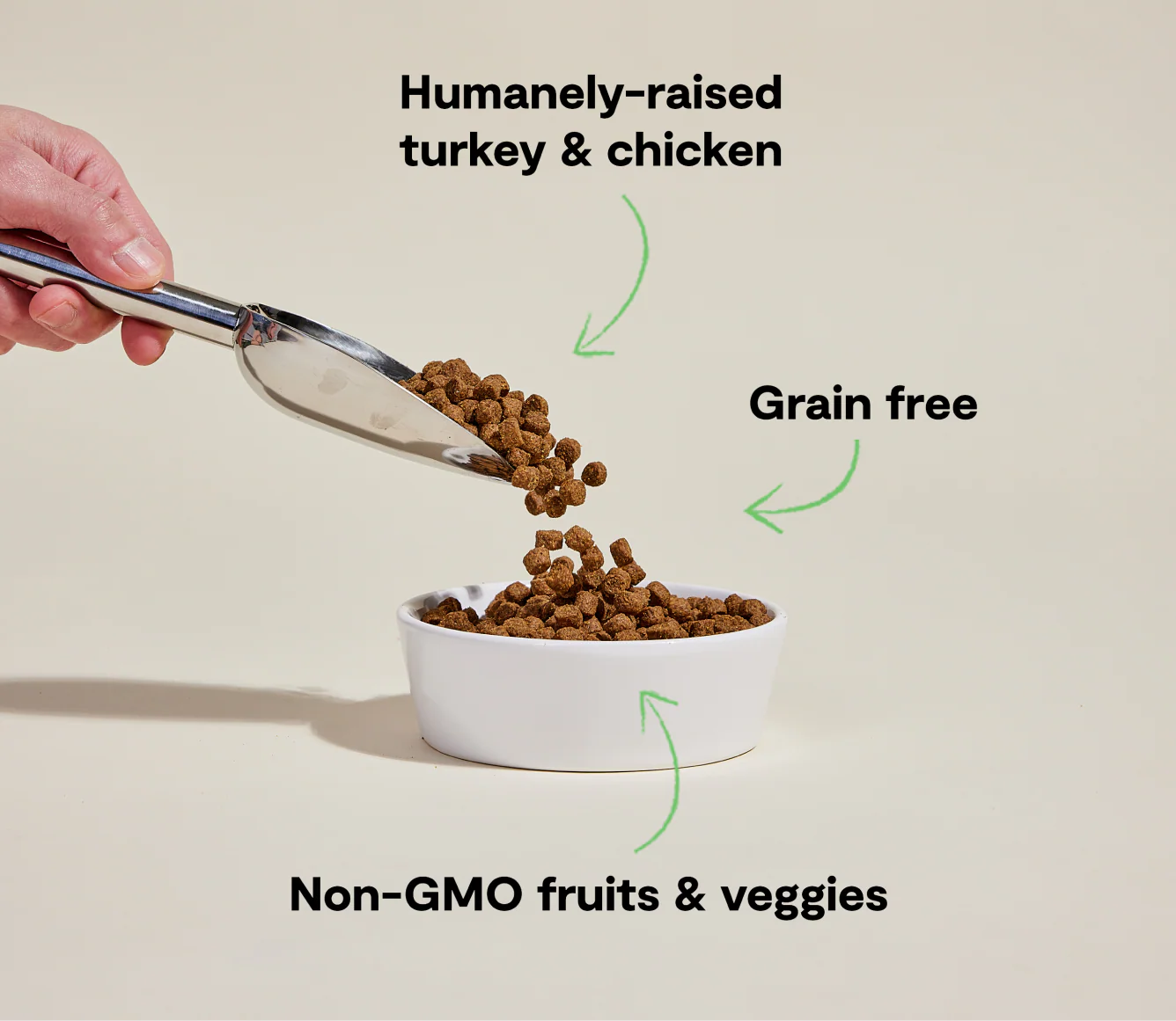OPEN FARM Homestead Turkey & Chicken for Dogs