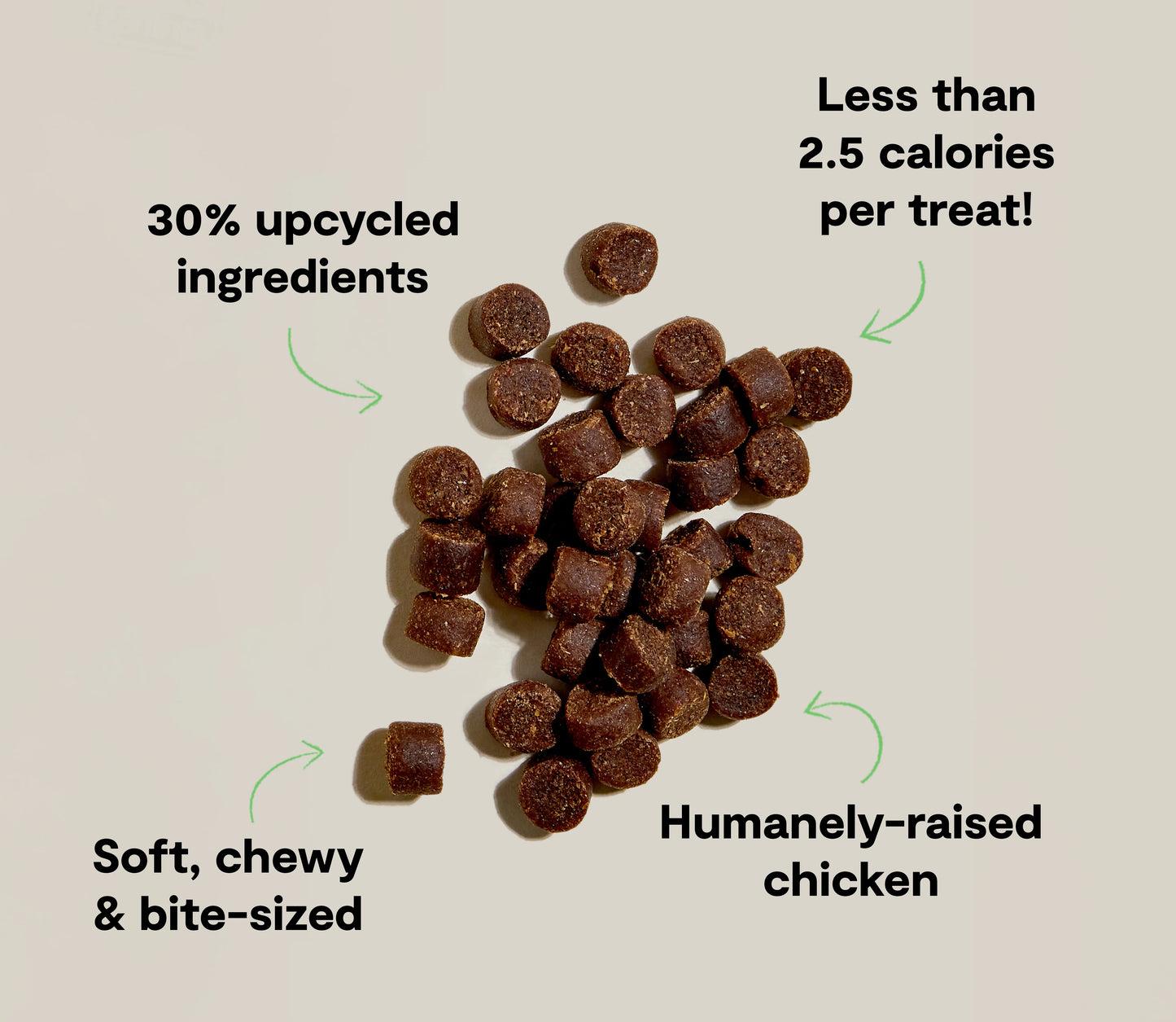 Open Farm Chicken Be Good Bites For Dogs
