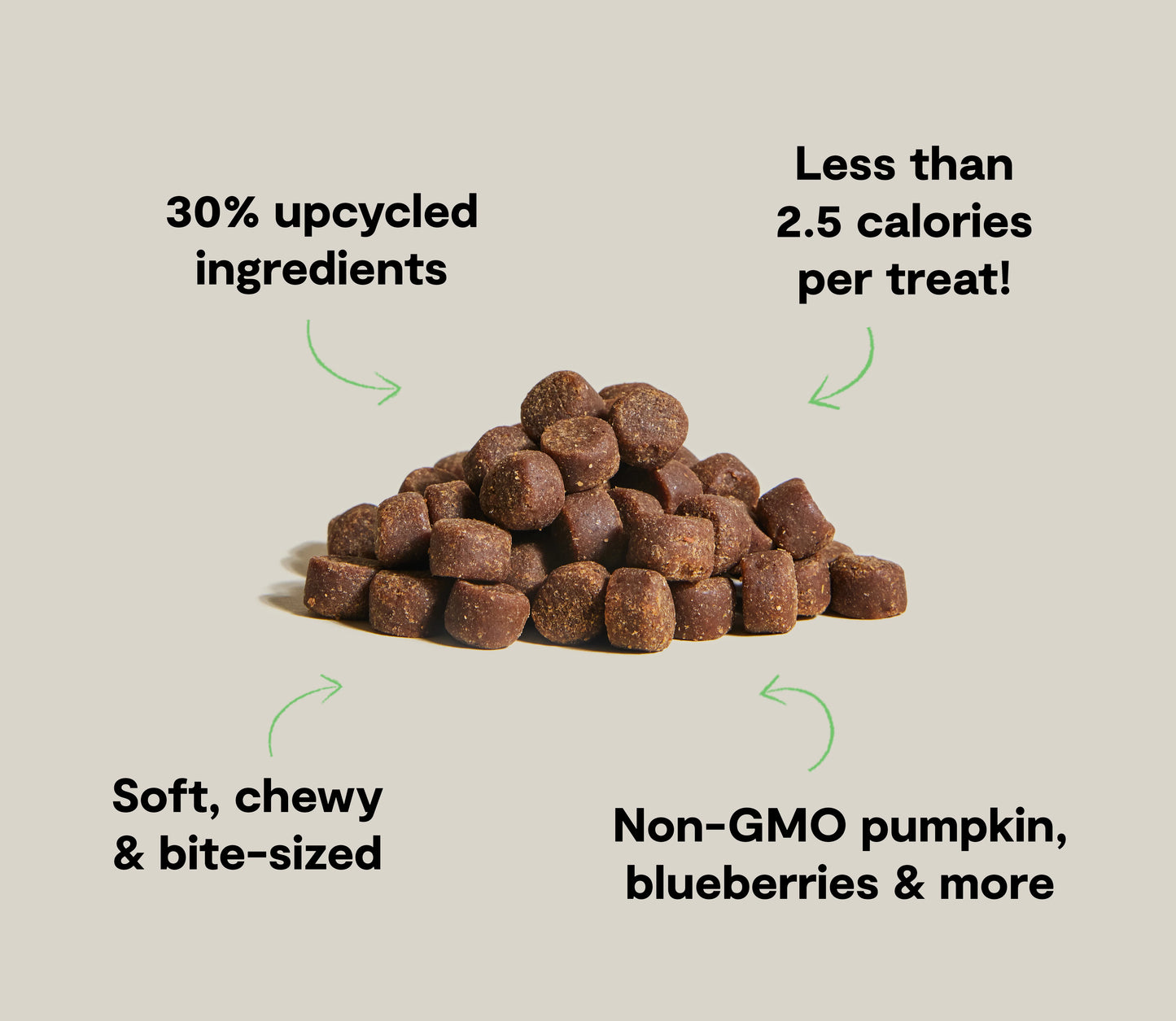 Open Farm Plane Recipe Pumpkin Be Good Bites For Dogs
