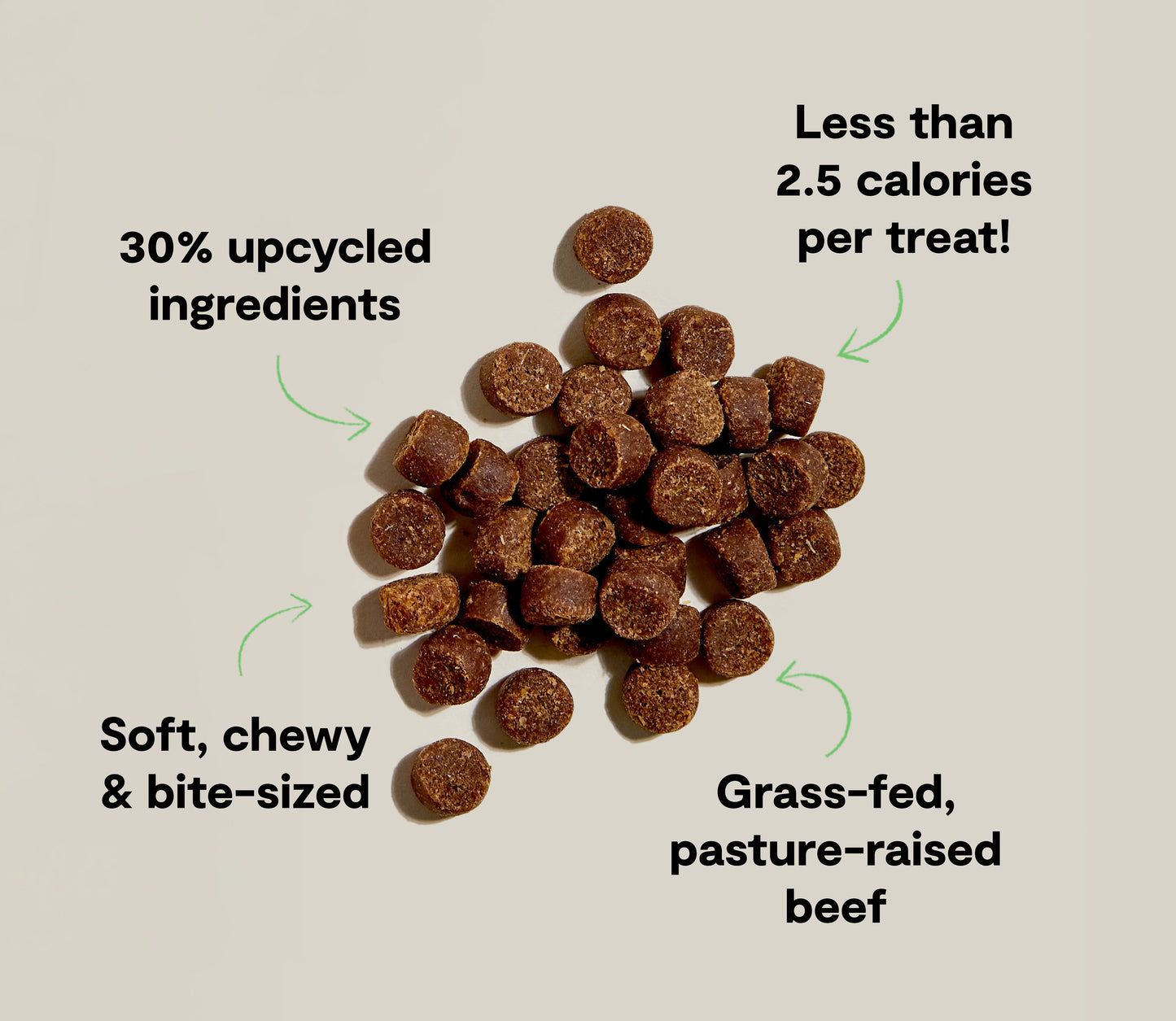 Open Farm Grass-Fed Beef Be Good Bites For Dogs