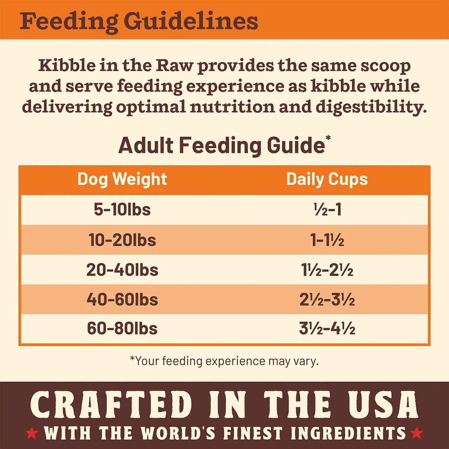 Primal Kibble In The Raw Freeze-Dried Beef Recipe Dry Dog Food