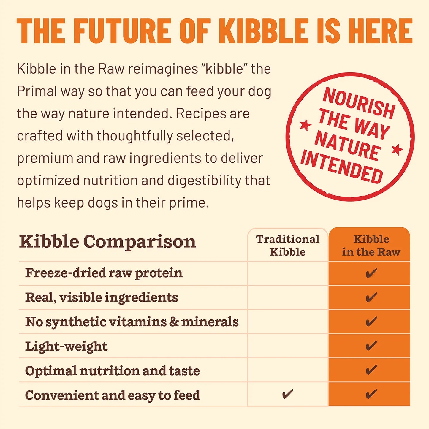 Primal Kibble In The Raw Freeze-Dried Beef Recipe Dry Dog Food