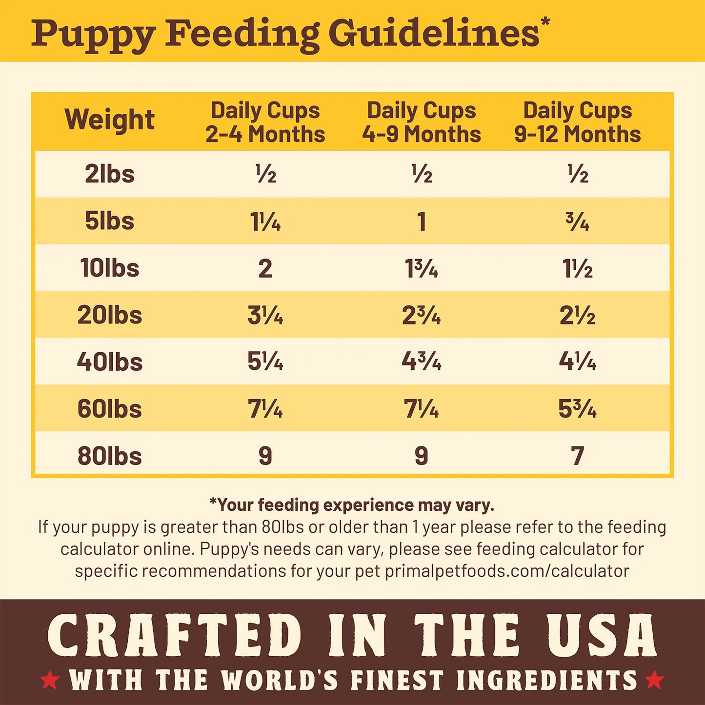 Primal Kibble In The Raw Freeze-Dried Chicken and Pork Recipe Dry Puppy Food