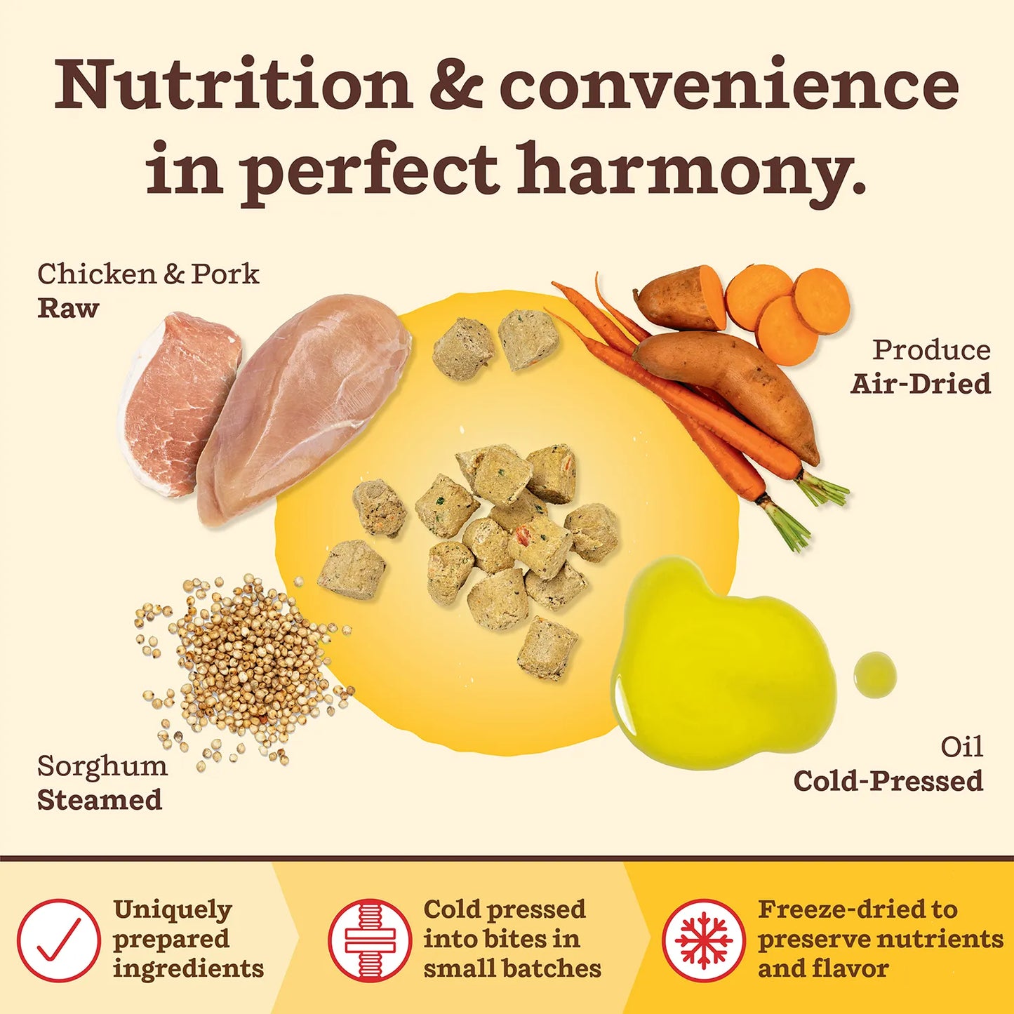Primal Kibble In The Raw Freeze-Dried Chicken and Pork Recipe Dry Puppy Food