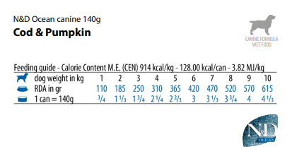Farmina Natural & Delicious Ocean Cod and Pumpkin Mini Adult Canned Dog Food