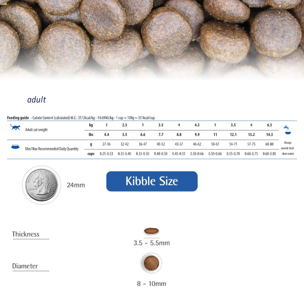 Farmina Natural & Delicious Tropical Selection Lamb Neutered Adult Dry Cat Food