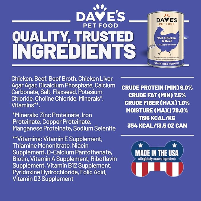 Dave’s 95% Premium Meats™ Beef and Chicken Canned Dog Food