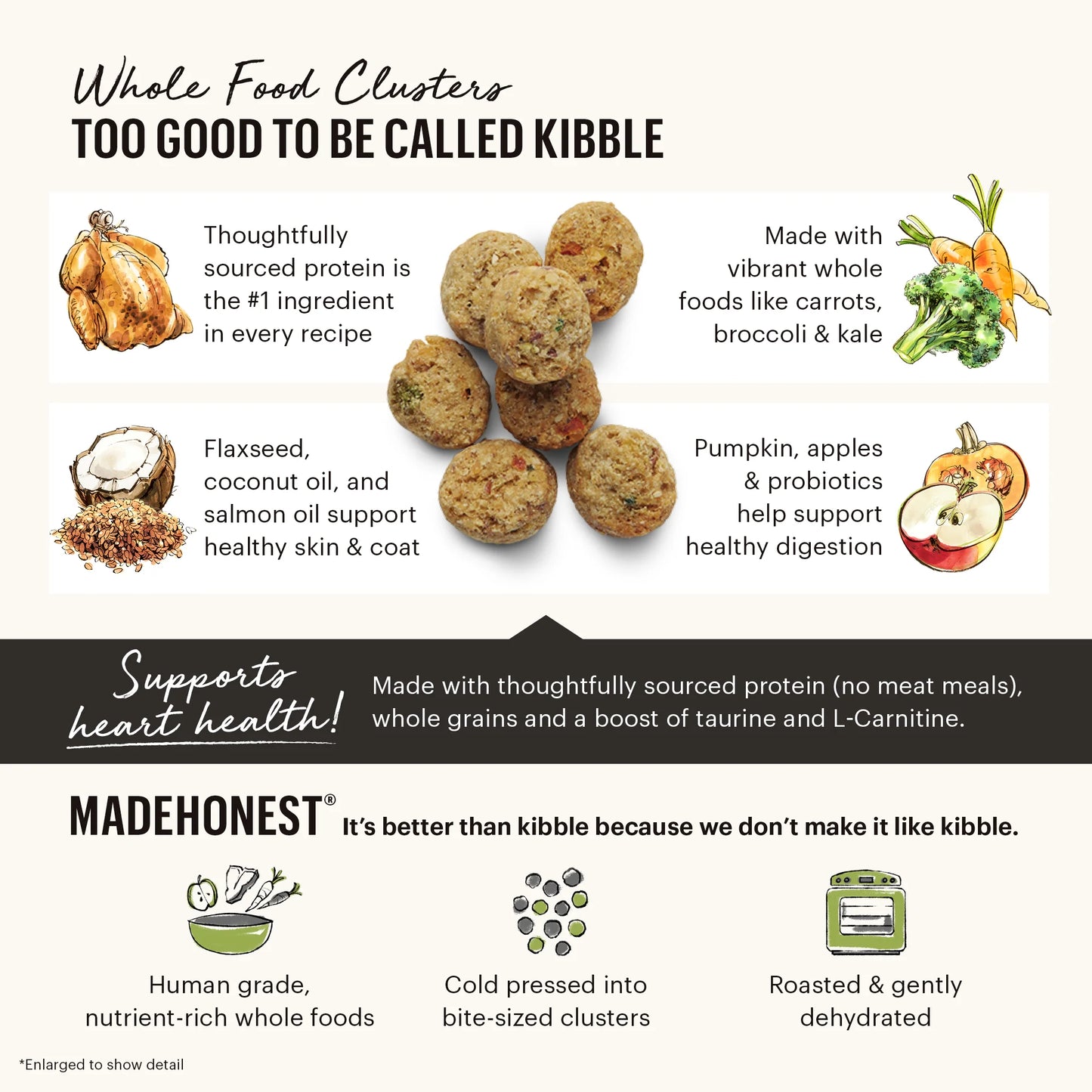 The Honest Kitchen Whole Food Clusters Chicken Recipe Puppy Blend Dog Food