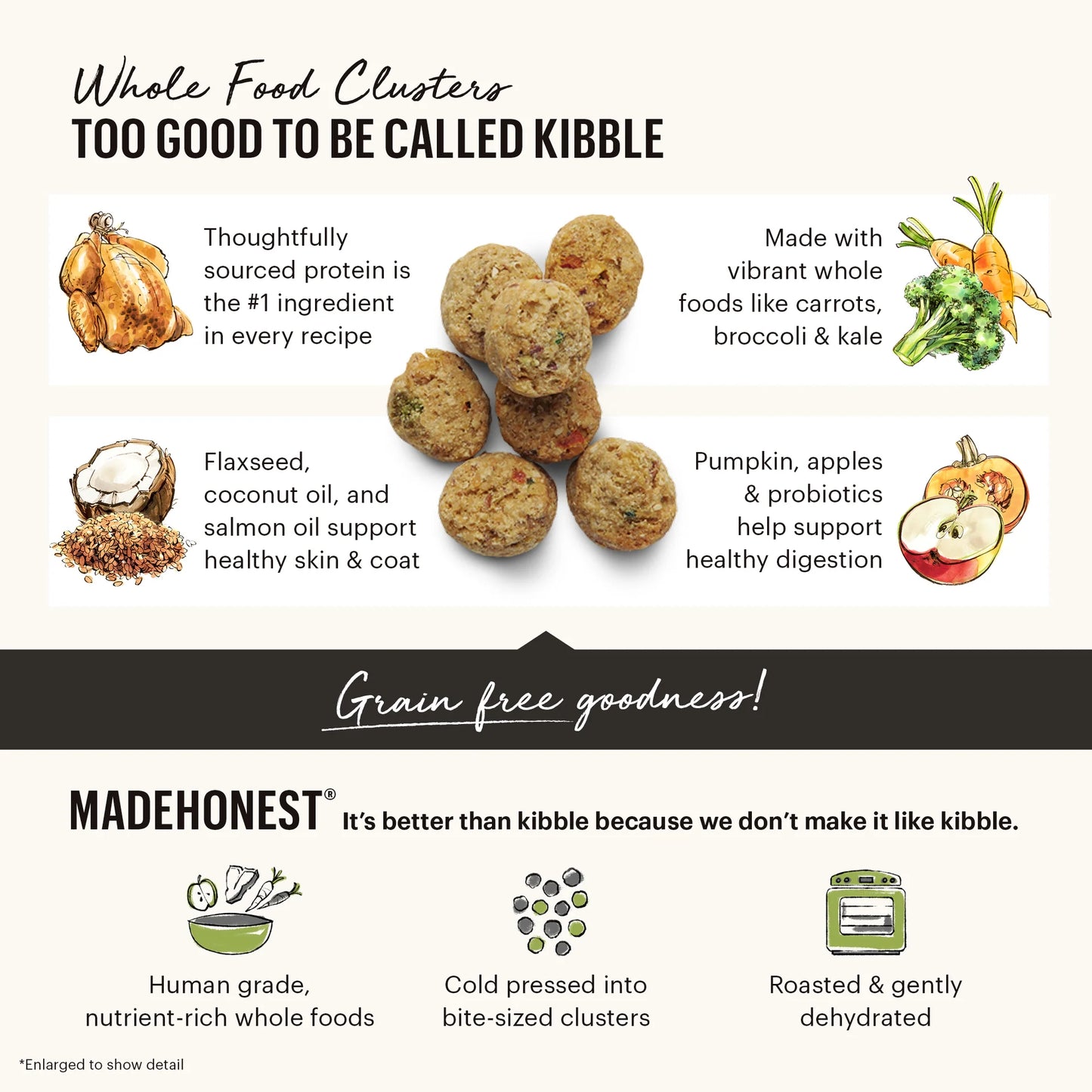 The Honest Kitchen Grain Free Beef Whole Food Clusters for Dogs