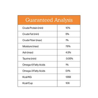 Weruva Cat Person Grain Free Chicken Recipe Pate