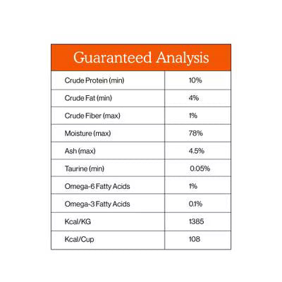 Weruva Cat Person Grain free Chicken & Turkey Recipe Pate