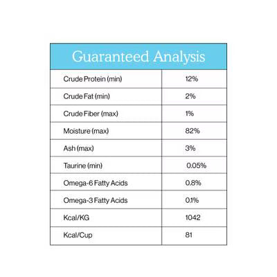 Weruva Cat Person Grain Free Tuna Shreds In Broth
