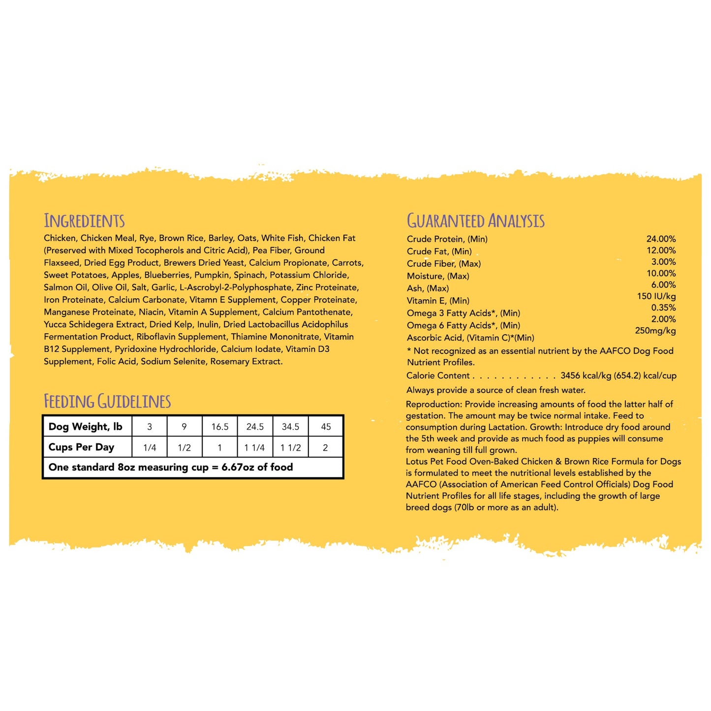 Lotus Small Bites Oven Baked Chicken Recipe Dog Kibble