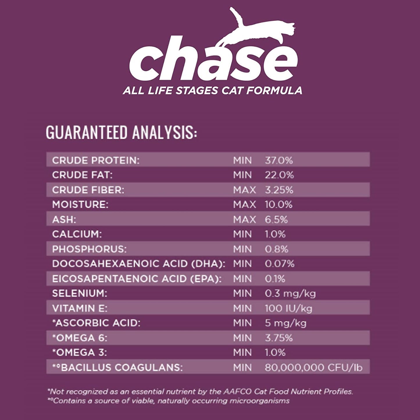 Dr. Tim's Chase Cat Food