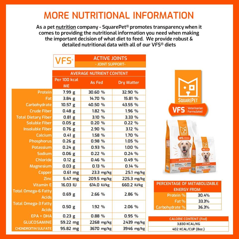SquarePet VFS Canine Active Joints Formula Dry Dog Food