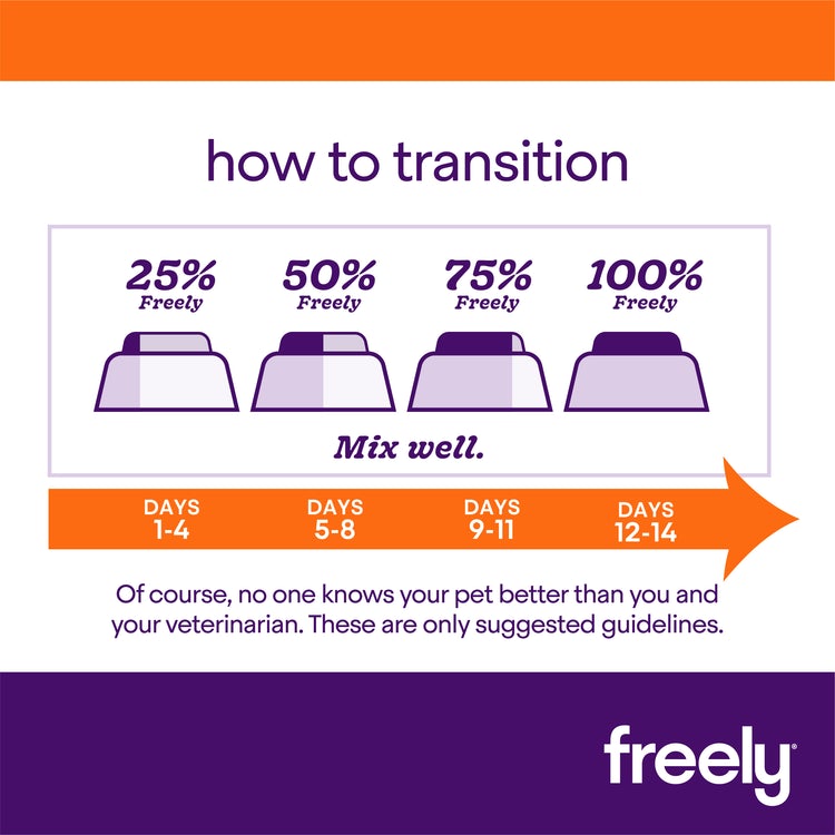 Freely Vegetarian Recipe for Adult Dogs Wet Food
