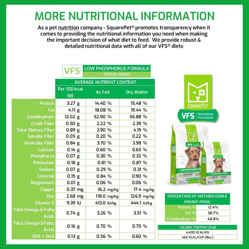 SquarePet VFS Canine Low Phosphorus Formula Dry Dog Food