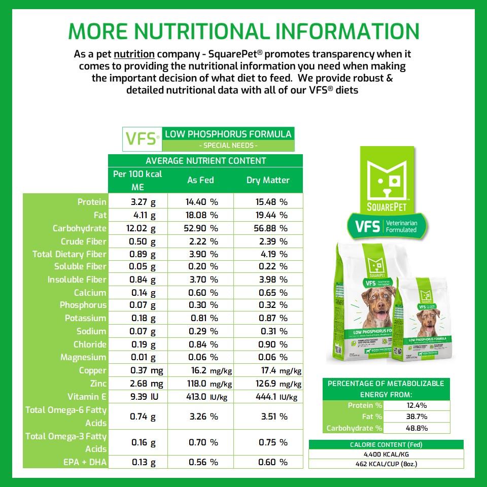 SquarePet VFS Canine Low Phosphorus Formula