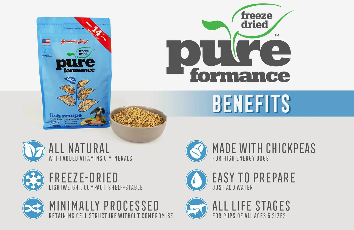 Grandma Lucy's Fish Grain Free Pureformance Dry Dog Food