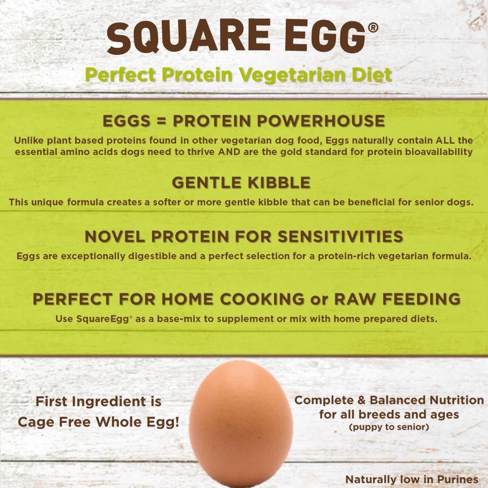 SquarePet Square Egg Canine Meat Free Formula Dry Dog Food
