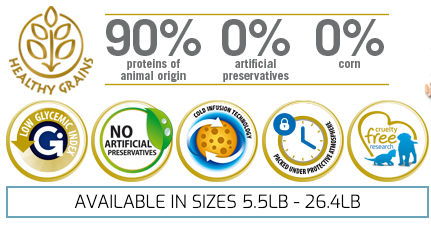 Farmina Natural & Delicious Ancestral Grain Lamb and Blueberry Adult Medium & Maxi Dog Food