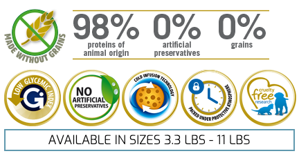 Farmina Natural & Delicious Prime Lamb and Blueberry Formula Dry Cat Food