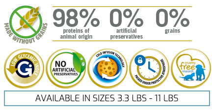 Farmina Natural & Delicious Prime Chicken and Pomegranate Neutered Adult Cat Food