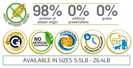 Farmina Natural & Delicious Prime Chicken and Pomegranate Adult Medium & Maxi Dog Food