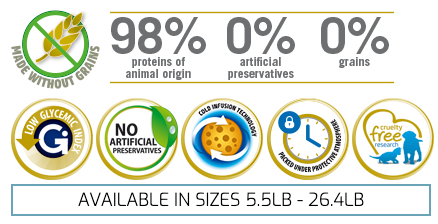 Farmina Natural & Delicious Prime Boar and Apple Adult Medium & Maxi Dog Food