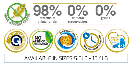 Farmina Natural & Delicious Prime Chicken and Pomegranate Adult Mini Dog Food