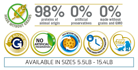 Farmina Natural & Delicious Prime Chicken and Pomegranate Puppy Mini Dog Food