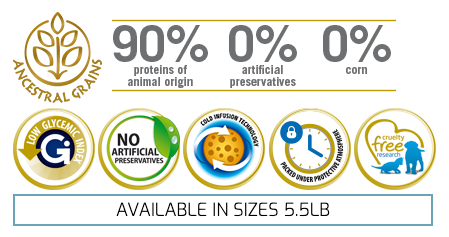 Farmina Natural & Delicious Ancestral Grain Chicken and Pomegranate Mini Senior Dog Food