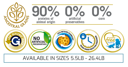 Farmina Natural & Delicious Ancestral Grain Chicken and Pomegranate Medium & Maxi Puppy Food
