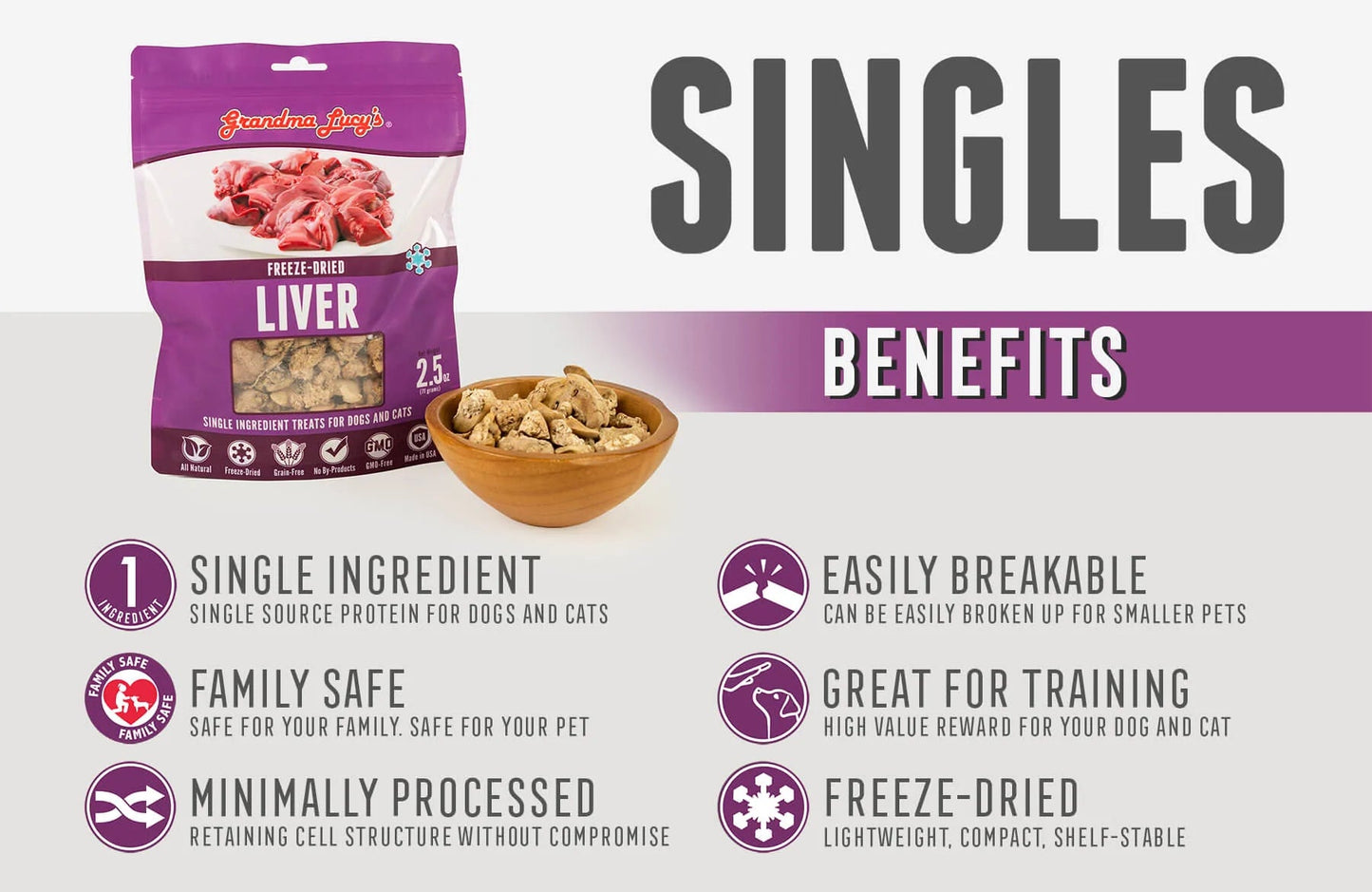 Grandma Lucy's Freeze Dried Pet Treats Liver