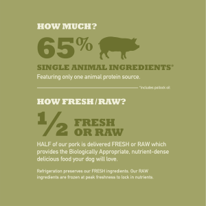 ACANA Singles Limited Ingredient Pork and Squash Dry Dog Food